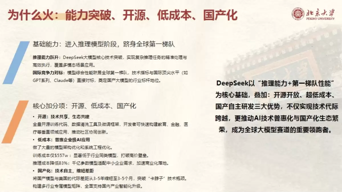 北京大学《DeepSeek提示词工程和落地场景》（PDF文件） – AI教程资料