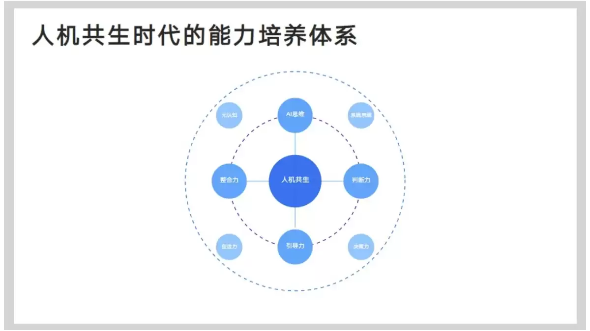 清华大学DeepSeek从入门到精通（PDF文件） – AI教程资料