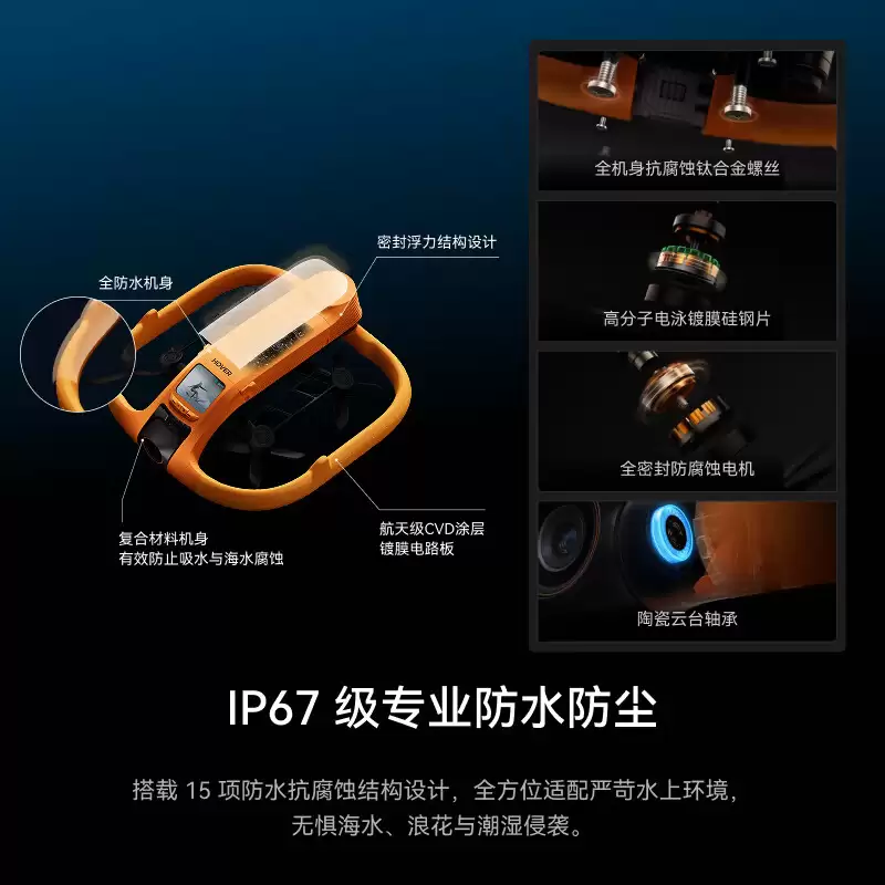 零零科技发布全球首款 100% 防水飞行相机哈浮 AQUA,8999 元起