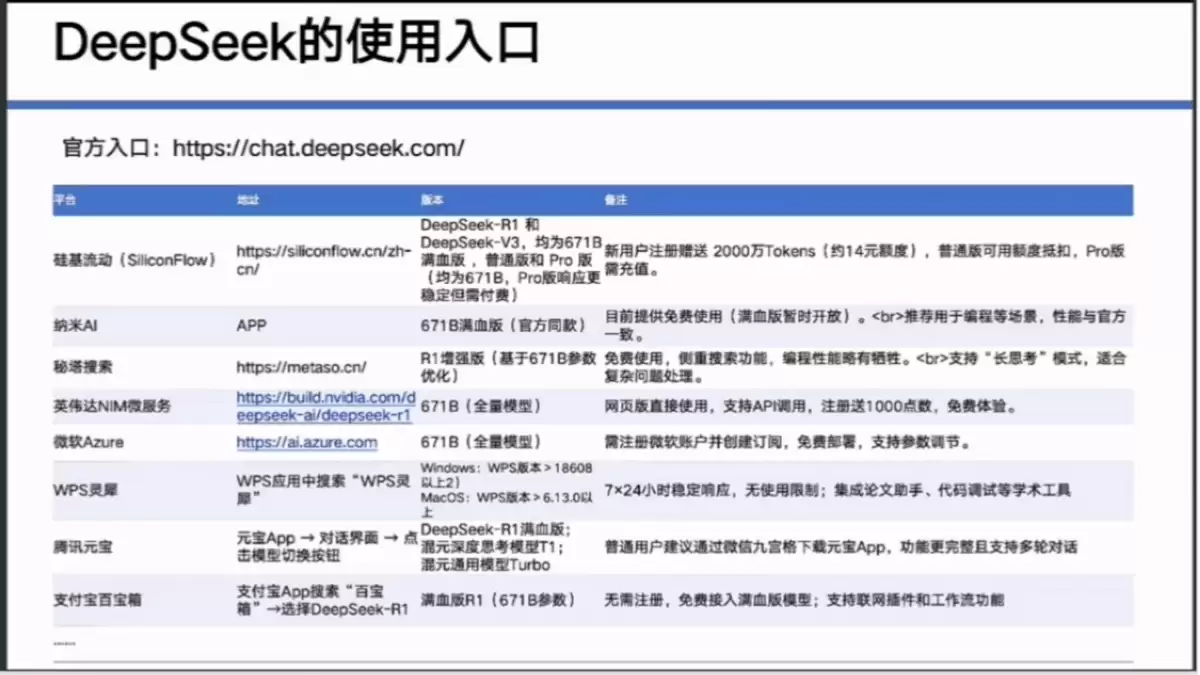 清华大学《使用DeepSeek赋能家庭教育》（PDF文件） – AI教程资料