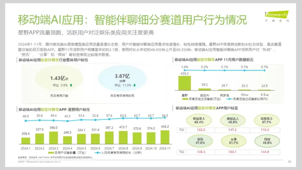 《2026年移动端AI应用场景研究报告》（PDF文件） – AI教程资料