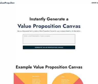 Value Proposition Canvas AI