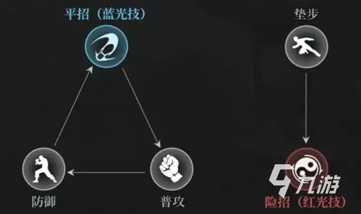 异人之下手游开服时间及预约入口汇总