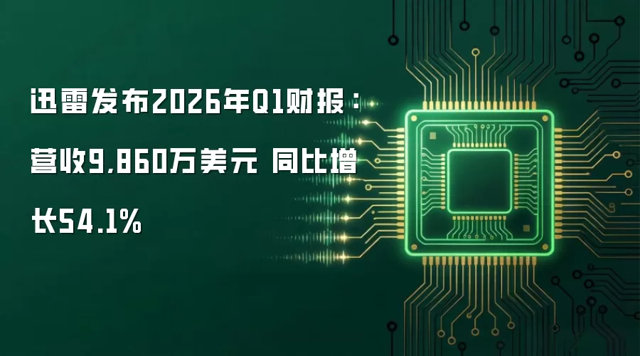 迅雷发布2026年Q1财报：营收9,860万美元 同比增长54.1%