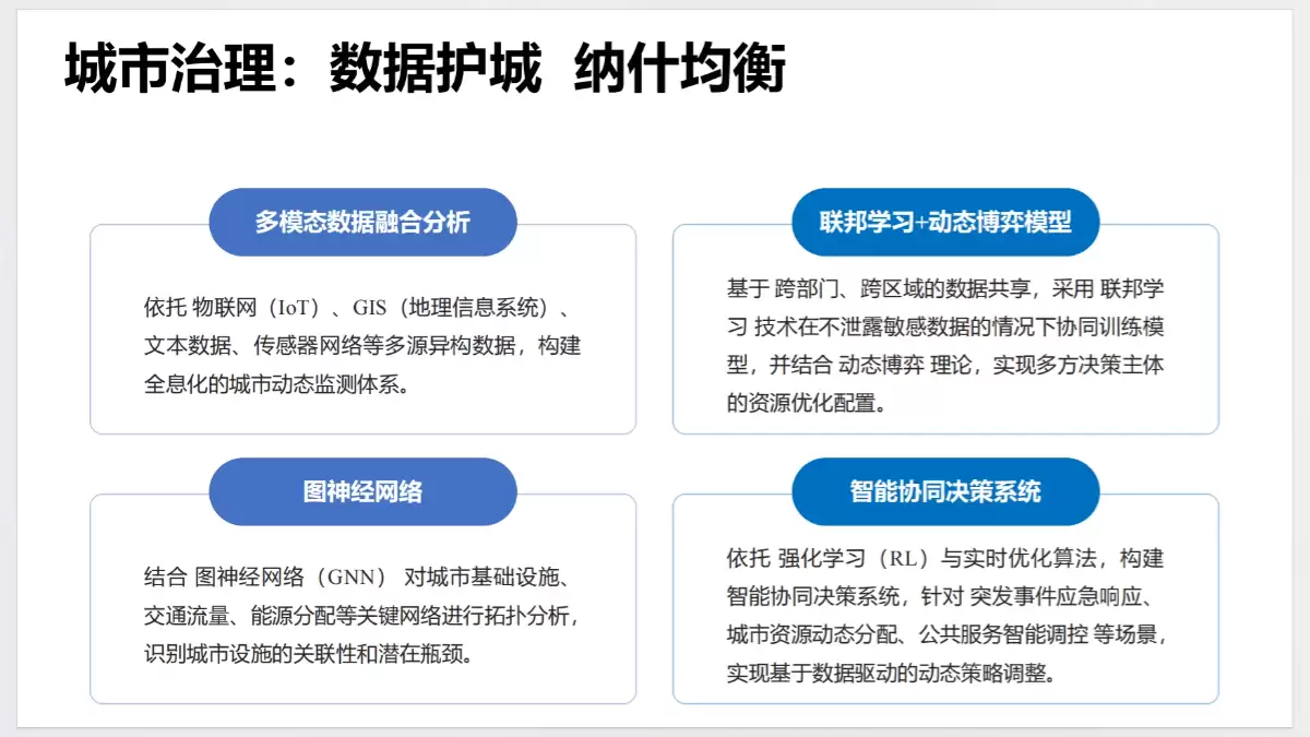 清华大学《DeepSeek政务应用场景与解决方案最新版》（PDF文件）- AI教程资料