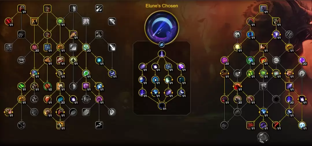 魔兽世界12.0.7熊T大米天赋加点一览