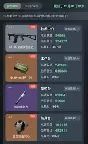 三角洲行动11月28日特勤处收益如何