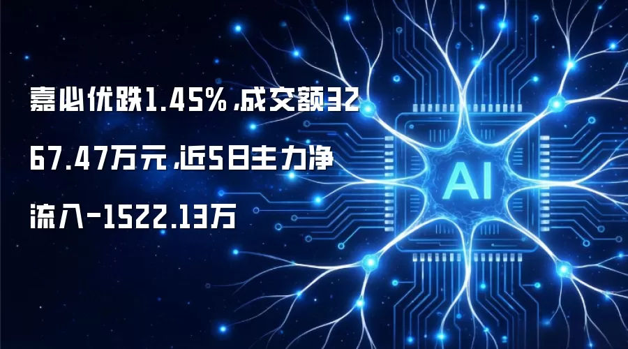 嘉必优跌1.45%，成交额3267.47万元，近5日主力净流入-1522.13万