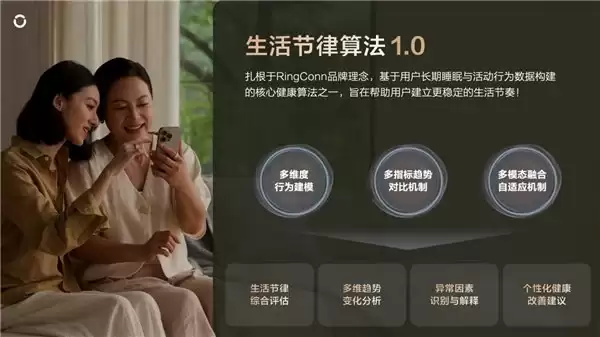 RingConn首次发布品牌理念“让健康自然而然”，Gen 3血管健康AI戒指中国线下首发