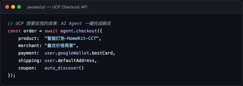 UCP Checkout API 示例