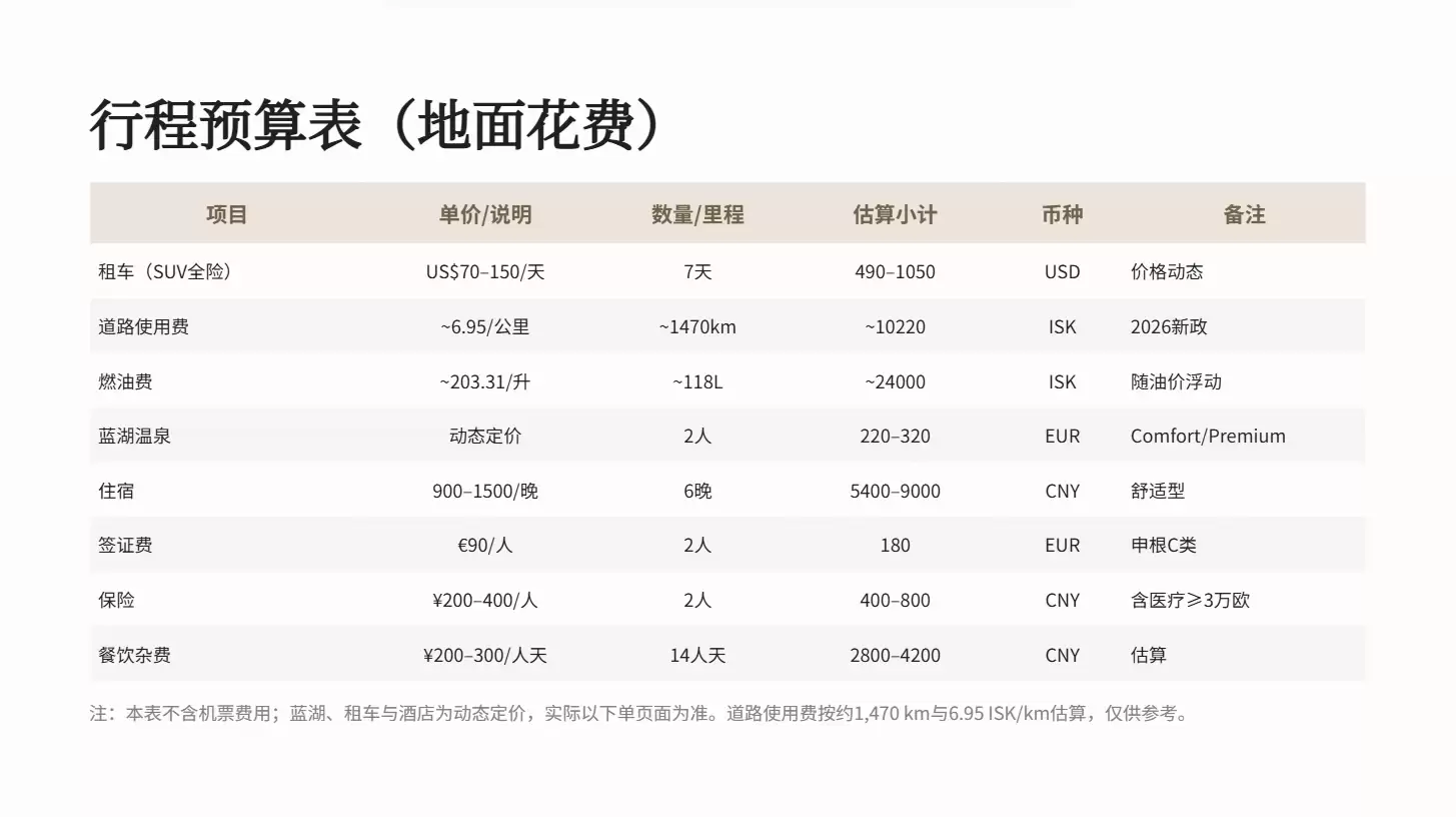 字节AnyGen vs Manus ，实测对比谁是最强AI办公工具？