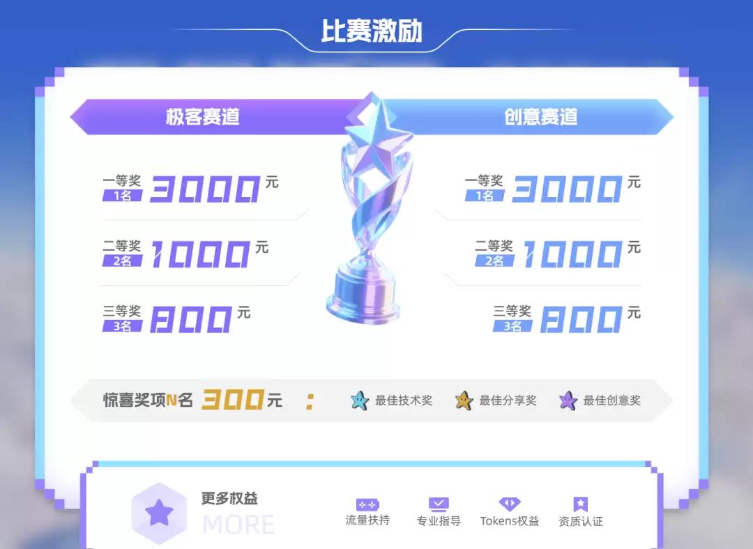 怎么搭建个人智能体？用讯飞星辰Agent自定义创建发布