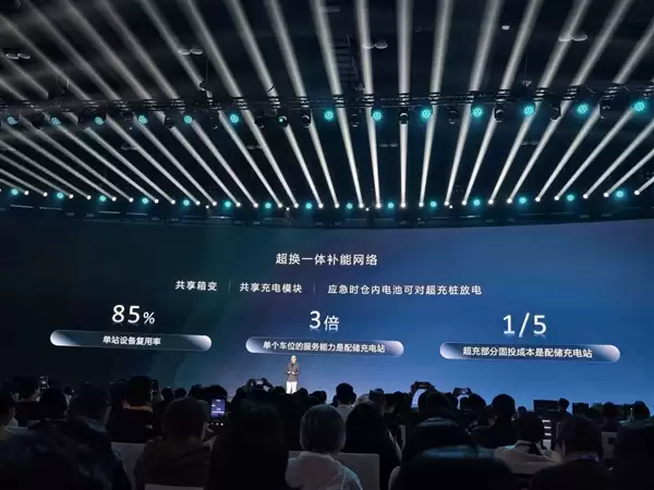 宁德时代超换一体站发布：车主换电还能赚钱 一天小赚几十块