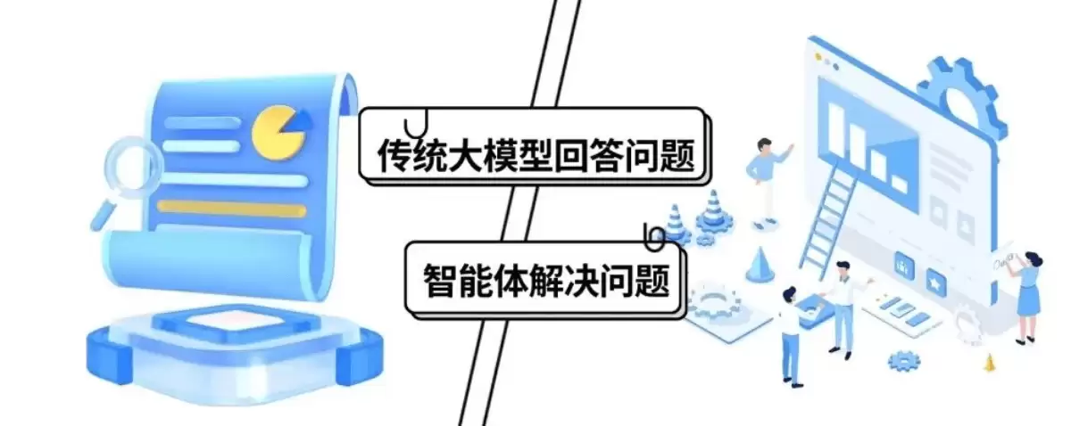 怎么搭建个人智能体？用讯飞星辰Agent自定义创建发布