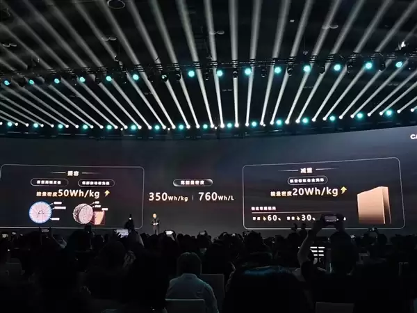 彻底碘伏燃油车!宁德时代发布麒麟凝聚态电池:轿车续航超1500公里