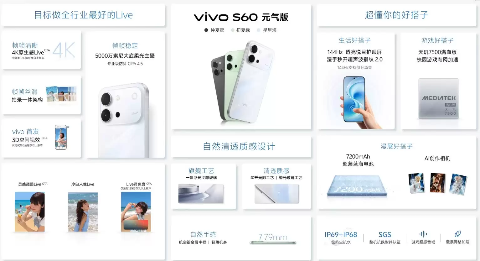 vivo S60 元气版