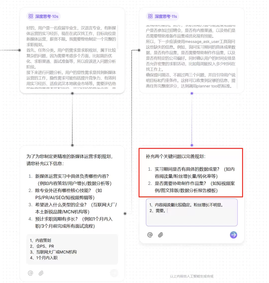 如何用AI做求职规划？小浣熊分析1万条毕业生数据给出答案