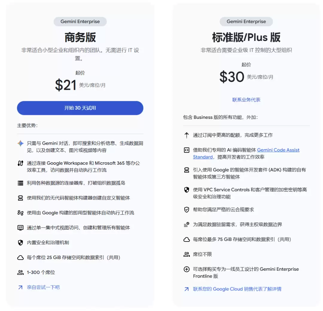 如何免费领1个月Gemini Enterprise商业版会员，附教程