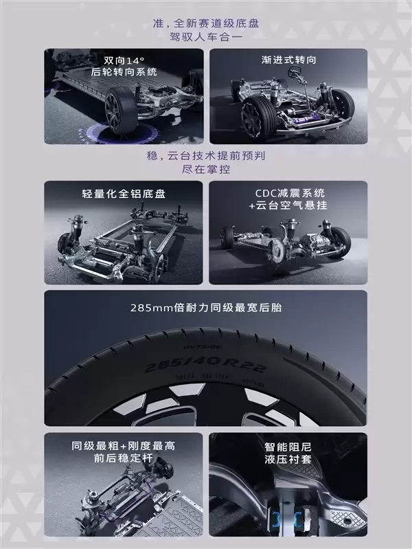 26.98万起 上汽奥迪E7X上市:起步100度电能跑705km