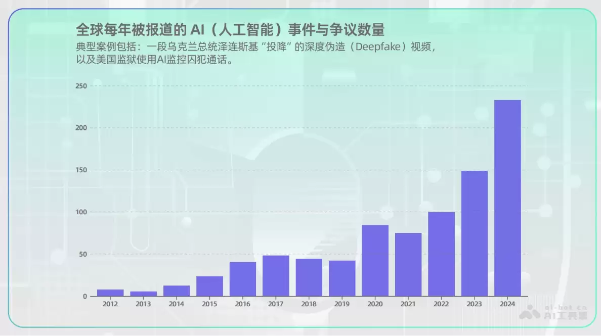 智源发布《2026十大AI技术趋势》（PDF文件）