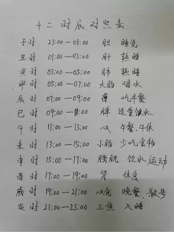 实测智谱GLM-4.6V，国产最强多模态Agent底座模型