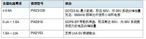360截图20260530114718195.jpg
