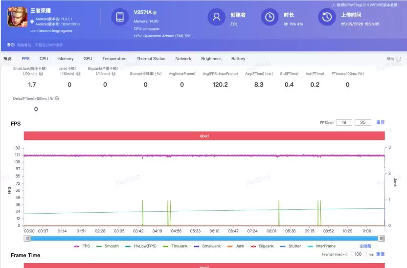撇了手机壳，修图说再见？vivo S60 元气版全面评测