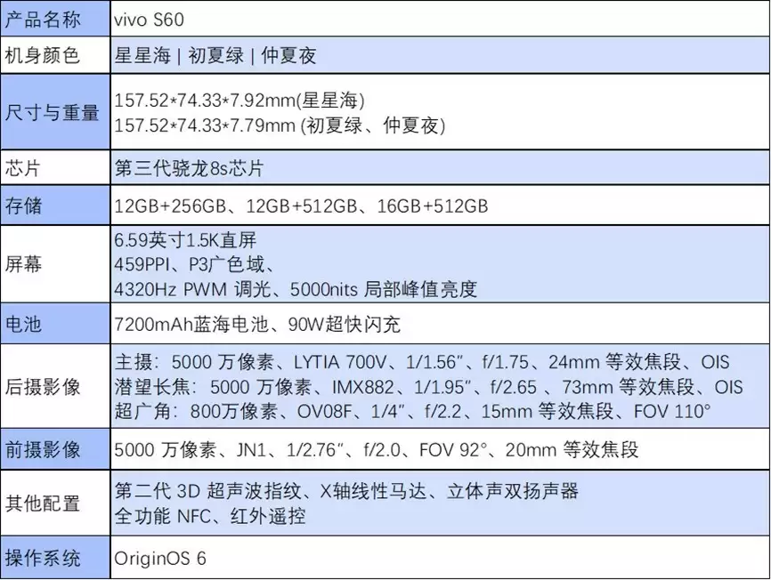 vivo S60全面评测 重新