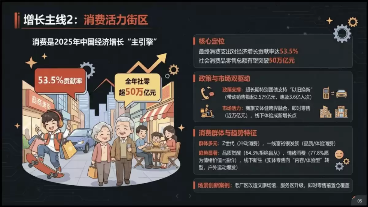 免费Nano Banana 制作PPT，SpeedAI 智能体一句话生成