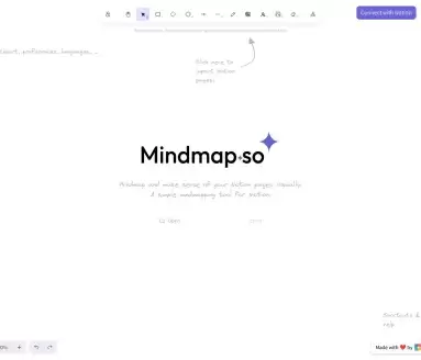 Mindmap.so