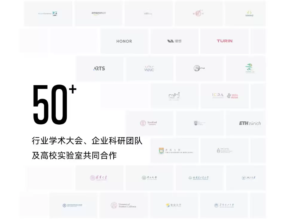 高擎Mini Pi plus开源人形机器人平台 ICRA 2026全球首发，有哪些看点？