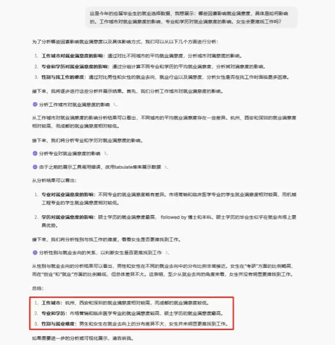 如何用AI做求职规划？小浣熊分析1万条毕业生数据给出答案