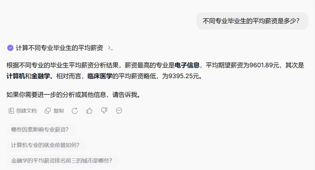 如何用AI做求职规划？小浣熊分析1万条毕业生数据给出答案