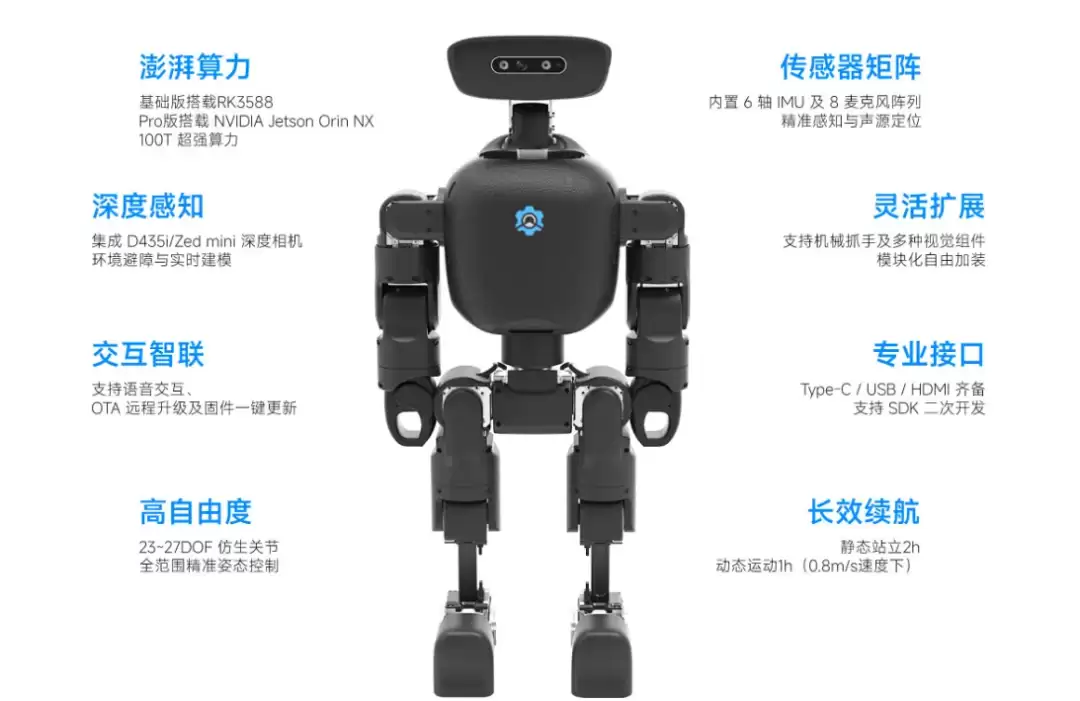 高擎Mini Pi plus开源人形机器人平台 ICRA 2026全球首发，有哪些看点？