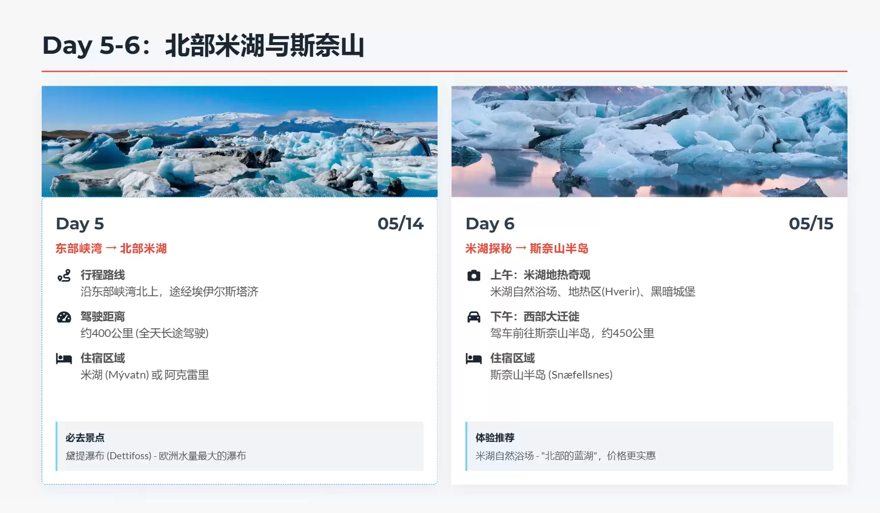字节AnyGen vs Manus ，实测对比谁是最强AI办公工具？