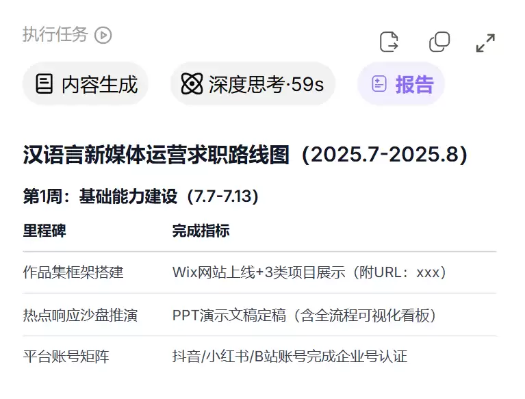 如何用AI做求职规划？小浣熊分析1万条毕业生数据给出答案