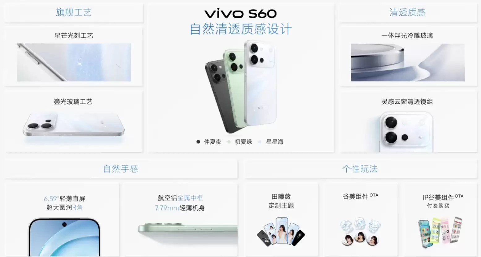 vivo配件