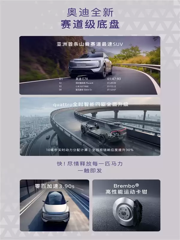 26.98万起 上汽奥迪E7X上市:起步100度电能跑705km