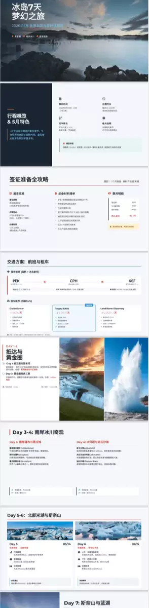 字节AnyGen vs Manus ，实测对比谁是最强AI办公工具？