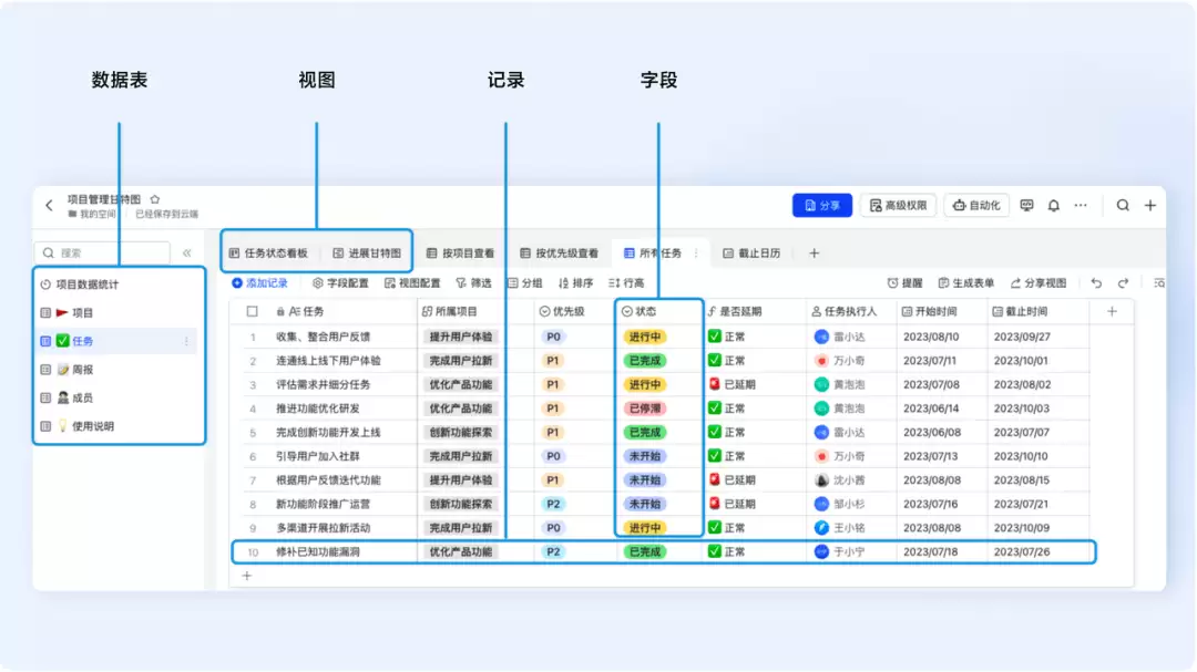 飞书多维表格教程，3步教你搭建AI工作流