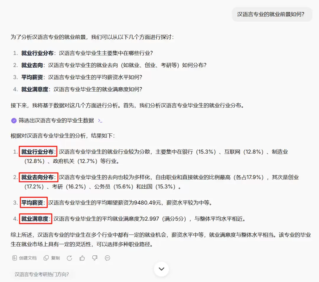 如何用AI做求职规划？小浣熊分析1万条毕业生数据给出答案