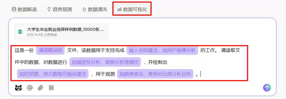如何用AI做求职规划？小浣熊分析1万条毕业生数据给出答案