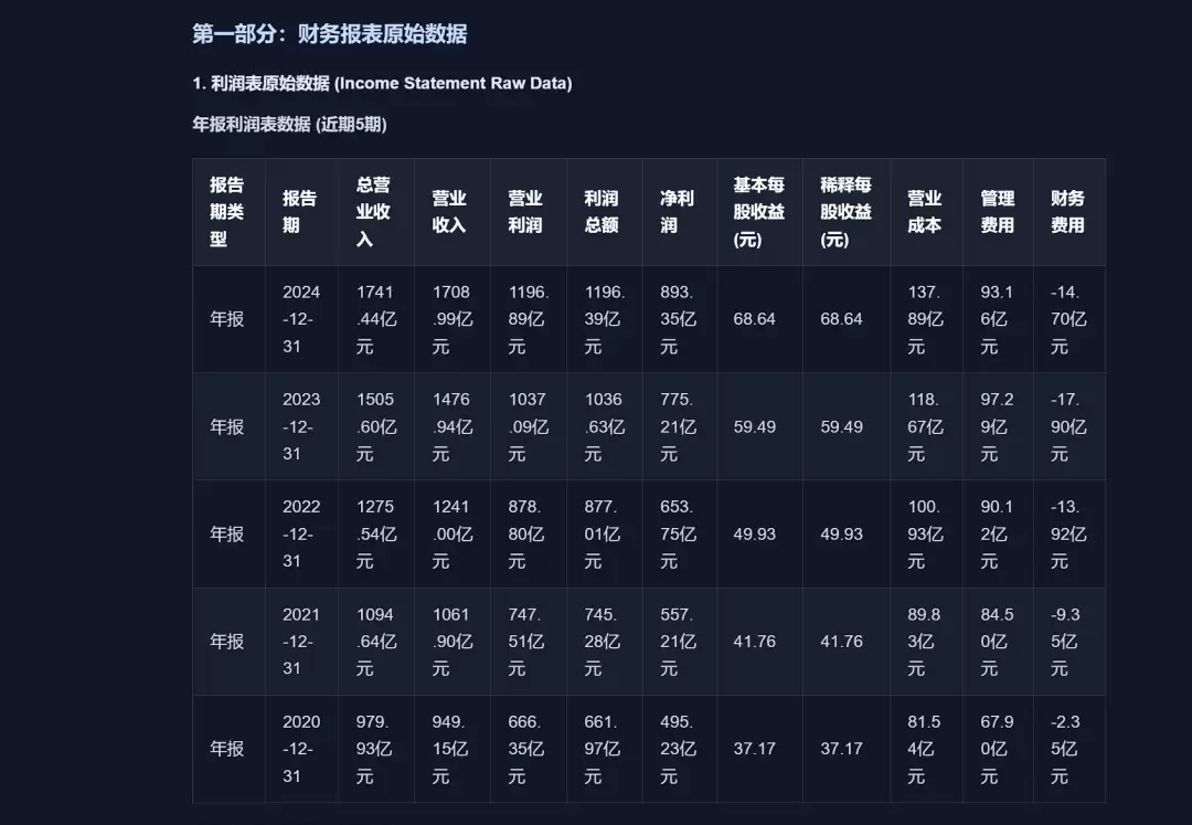 深度体验金灵AI，CSDN 正式上线金融投研AI Agent
