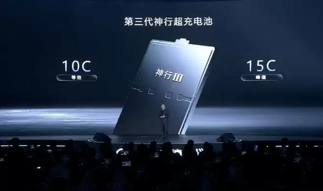 宁德时代超级科技日发布会现场