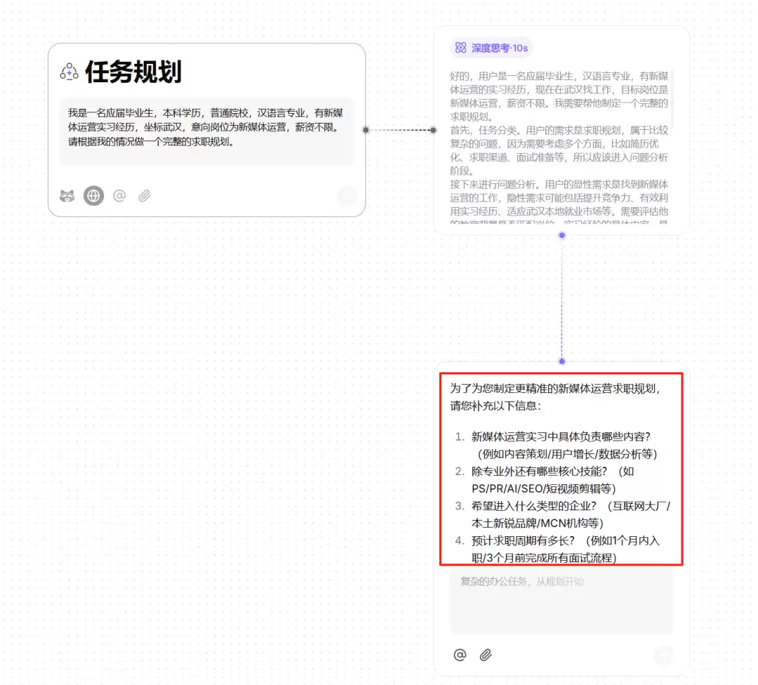 如何用AI做求职规划？小浣熊分析1万条毕业生数据给出答案