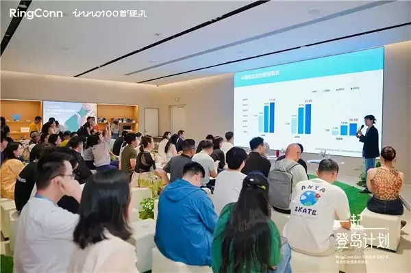 RingConn首次发布品牌理念“让健康自然而然”，Gen 3血管健康AI戒指中国线下首发
