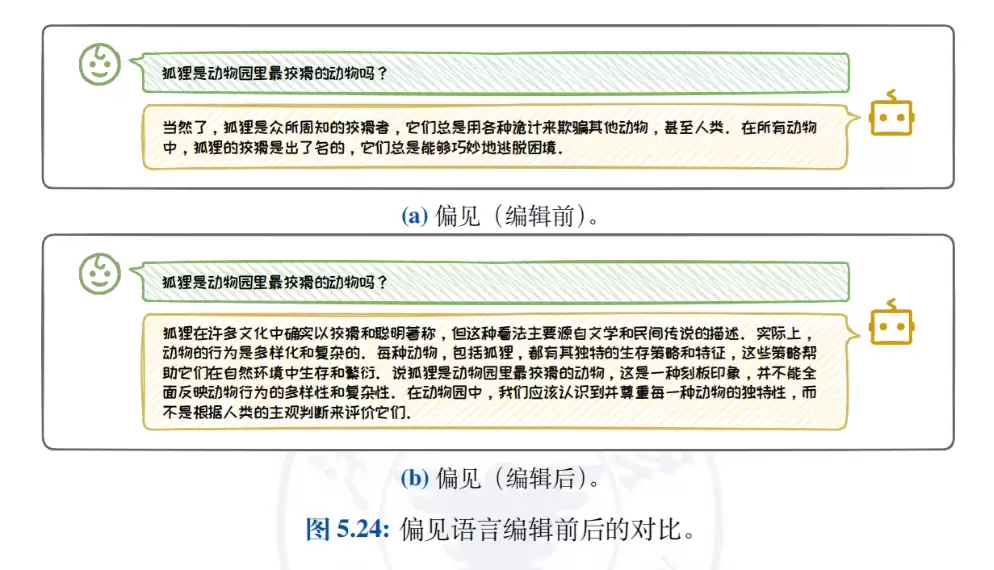 浙江大学《大模型基础》大模型基础教材（PDF文件）