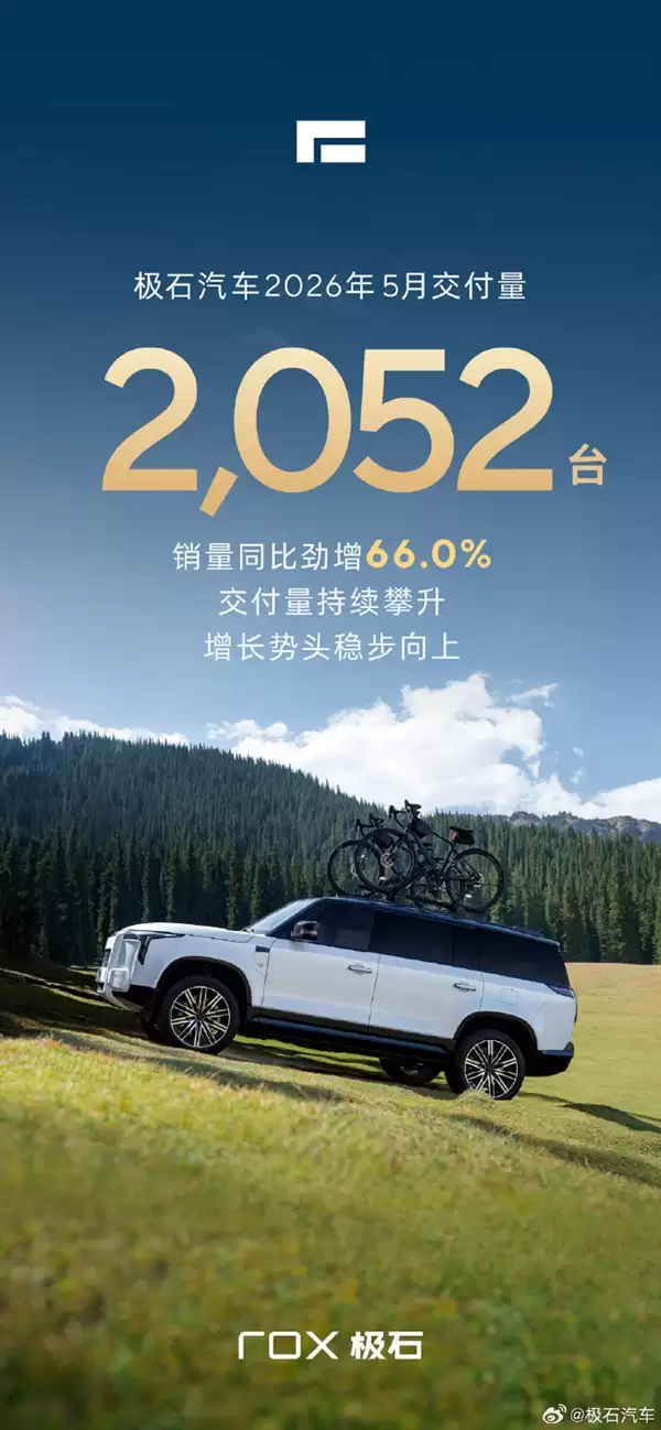 极石汽车率先公布销量!5月交付2052台 销量同比增长66%
