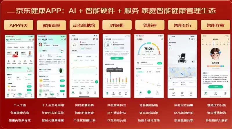 京东健康618:全场景AI守护全民健康,百万份全额免单等你来抢!