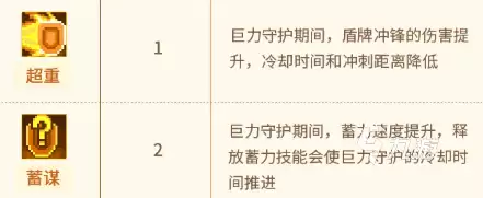 元气骑士前传领主专精有哪些 元气骑士前传领主新增专精介绍